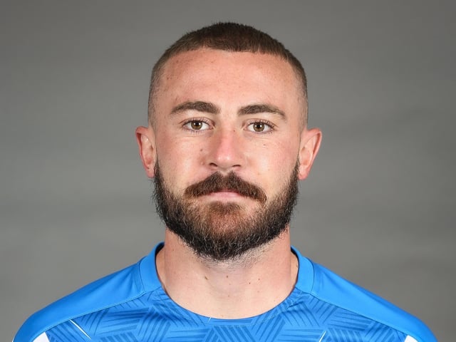 DAN BUTLER. Matches: 17. Average rating: 6.47.