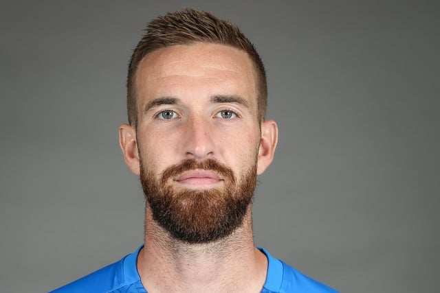 MARK BEEVERS. Matches: 20. Average rating: 7.0.