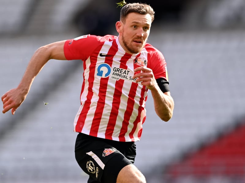 CENTRE FORWARD: CHARLIE WYKE (Sunderland): I want a nice balance up front with a physical, goalscoring machine partnered by a more creative, pacey striker. This position was a toss-up between Sunderland’s Wyke and Jonson Clarke-Harris of Posh. Wyke gets the nod as at 0.65 non-penalty goals this season only Charlton’s Chuks Aneke can match his scoring rate, while Wyke’s 24 non-penalty goals just pips Clarke-Harris’s 22 when we exclude his successful penalties. Wyke has also contributed a higher percentage of his team’s goals, scoring 48.83% of their non-penalty goals when he’s on the pitch compared to Clarke-Harris’s 34.43%. This essentially means the powerful Wyke has scored his goals in a far less creative team than Clarke-Harris. Photo: Stu Foster/Getty Images.