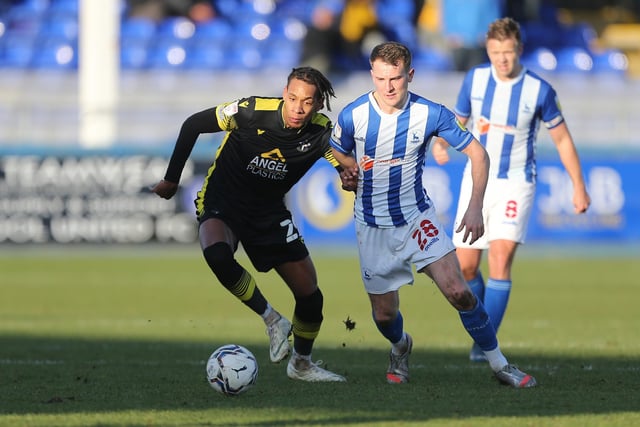Given the experiment with Morris' fitness recently the midfielder may only feature once this weekend with the clash against Port Vale perhaps the favourite (Credit: Mark Fletcher | MI News)