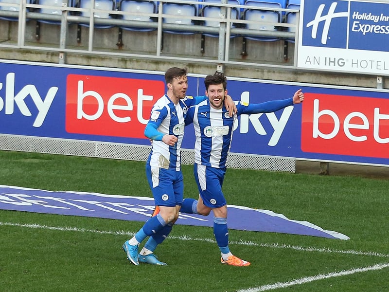 Start of season overall squad market value: £7.4m. End of season overall squad market value: £4.6m. Overall percentage change: -37.3%. Most valuable player: Lee Evans (estimated market value = £1.1m)