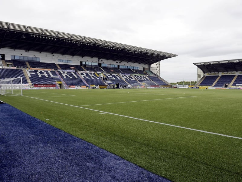 Falkirk technical director Gary Holt says the Bairns would be ready to return to football tomorrow - but a two-week training warm-up would be fair for teams in currently suspended Leagues (BBC)