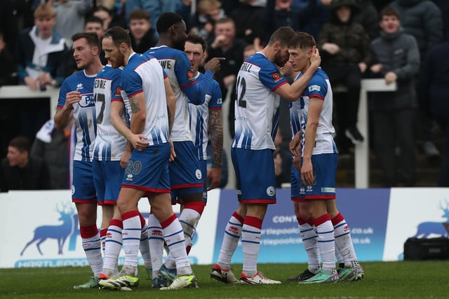 The striker, who has another year on his contract at Pools, said his side do not belong in mid-table and admitted the plan next season is to mount a promotion challenge.