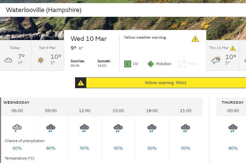 This is the forecast for Waterlooville for the week