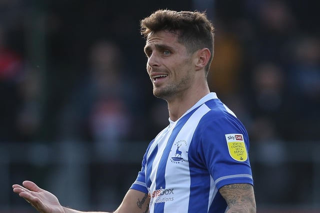 Holohan spent three years with Hartlepool but would leave the club just weeks after his substitute appearance at Selhurst Park. (Credit: Will Matthews | MI News)