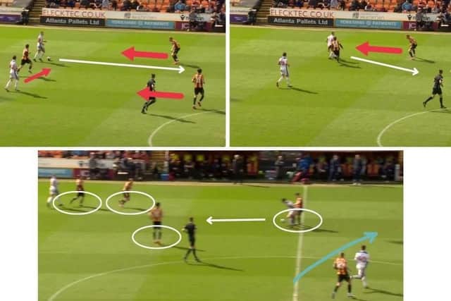 Figure 1: David Ferguson (top left) is looking for a forward pass between the Bradford press but waits to draw two opposition players closer to him (top right) before making the pass to Connor Jennings (bottom) to take four Bradford players (circled) out of the game temporarily which allows Dan Kemp (blue) to advance forward. Credit Hartlepool United Football Club