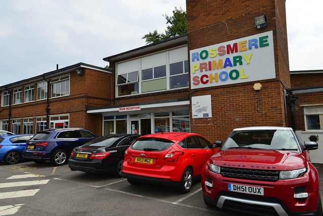 Rossmere Primary School was rated Good by Ofsted in March 2017.