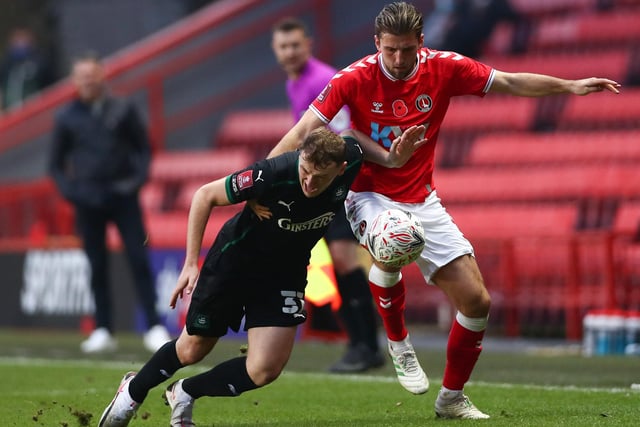 The sturdy Charlton favourite sees his contract end next summer. Has come in from the cold under Johnnie Jackson,  but remains to be seen what the future holds for the 25-year-old.