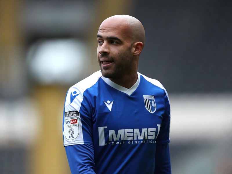 Predicted League One position: 10th. Predicted League One points total: 66