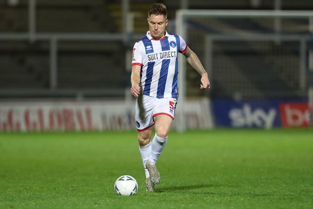 Murray was brought back into the squad by John Askey and showed signs of improvement last season before injury ruled him out of the final few games. The Scotsman will likely have done enough to establish himself as one of Askey's first choices in defence as things stand. (Credit: Mark Fletcher | MI News)