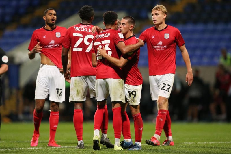 Another side with slight hopes of reaching the play-offs, Crewe were as short as 12/1 to gain promotion at some points in the campaign. Current League One promotion odds: 750/1