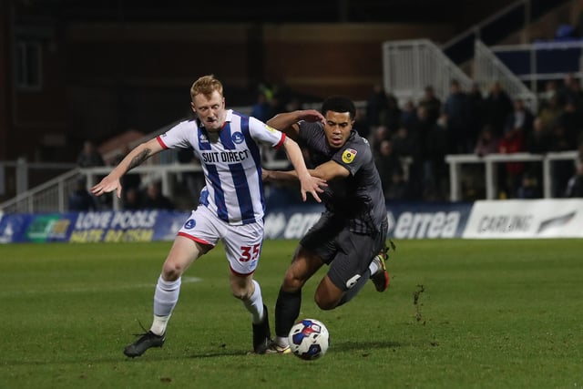 Pretty solid all night with no nonsense approach. Stretched a little later in the game as Newport grew in confidence going forward. (Photo: Mark Fletcher | MI News)