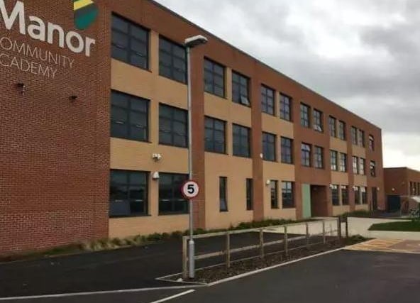 There was one permanent exclusion and 321 suspensions at Manor Community Academy during the 2020/21 academic year. There were 1,029 pupils at the school.
