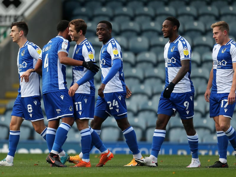 Start of season overall squad market value: £3.2m. End of season overall squad market value: £3.17m. Overall percentage change: -0.7%. Most valuable player: Sam Nicholson (estimated market value = £495k)