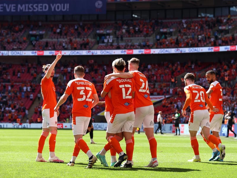 Start of season overall squad market value: £5.9m. End of season overall squad market value: £9.8m. Overall percentage change: +66%. Most valuable player: Kevin Stewart, prior to release (estimated market value = £2.5m)