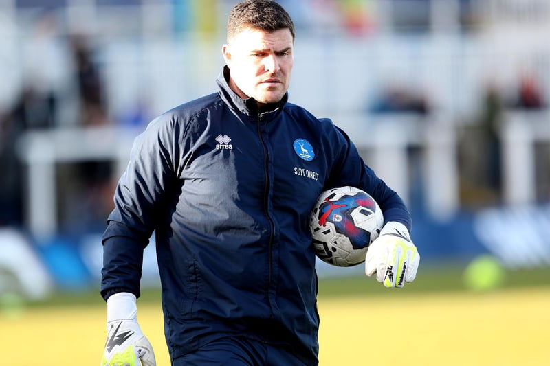 John Askey has suggested he is happy with his staff, of which Letheren could continue to be a part of. The 35-year-old is unlikely to be considered an option in goal for the club. (Photo: Mark Fletcher | MI News)