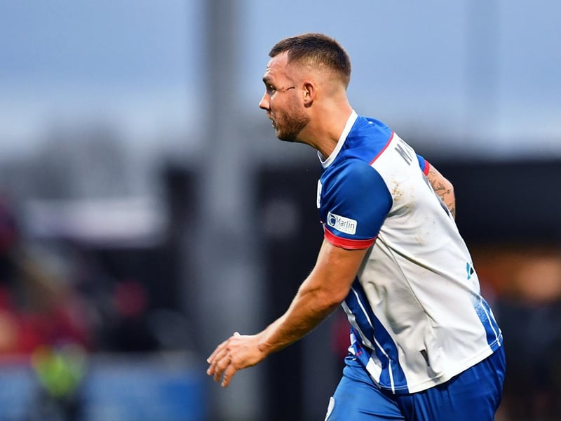 Mattock's loan deal with Hartlepool has been extended until the New Year. Picture by FRANK REID
