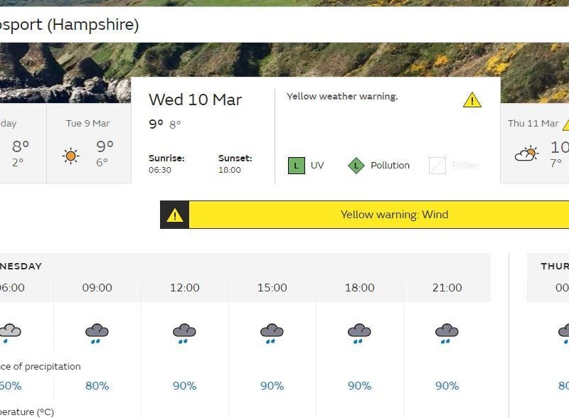The forecast for this week for Gosport.