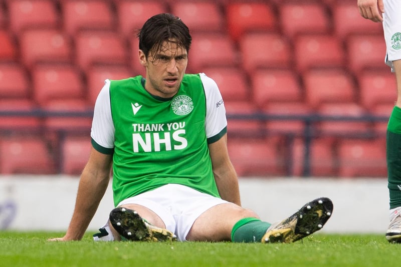 Joe Newell has had a great season at Hibs, grabbing four assists and consistently producing solid performances for Jack Ross' side.