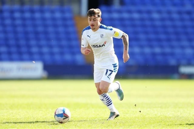 Pool Signings 24 former Hartlepool United players who are set to become available as ...
