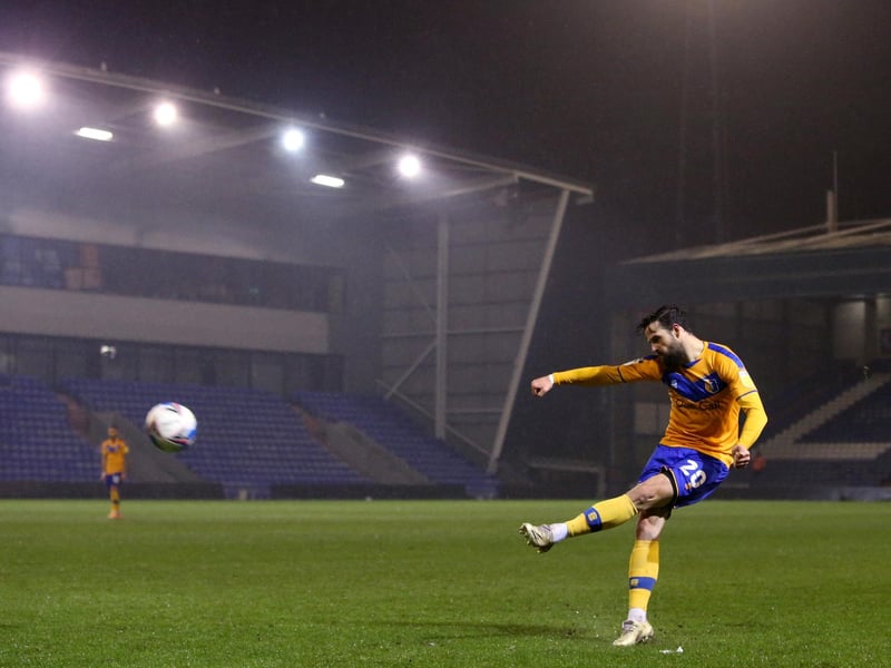 Stephen McLaughlin takes a free kick at an empty Boundary Park.