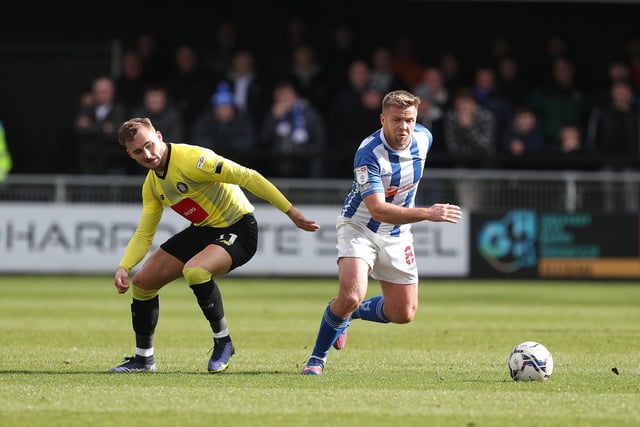 Featherstone made his 500th appearance for Pools in midweek. (Credit: Mark Fletcher | MI News)