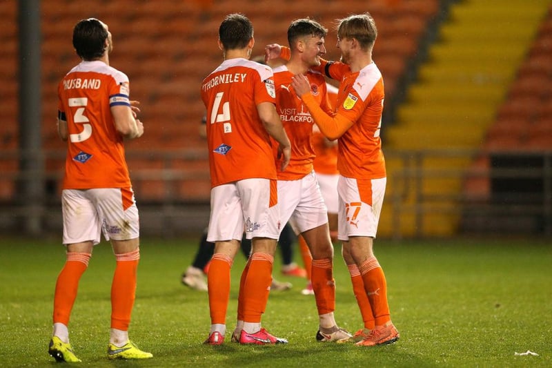 Blackpool have long been tipped for a tilt at promotion, and their odds have tumbled in recent weeks as they climbed the table. Current League One promotion odds: 7/2
