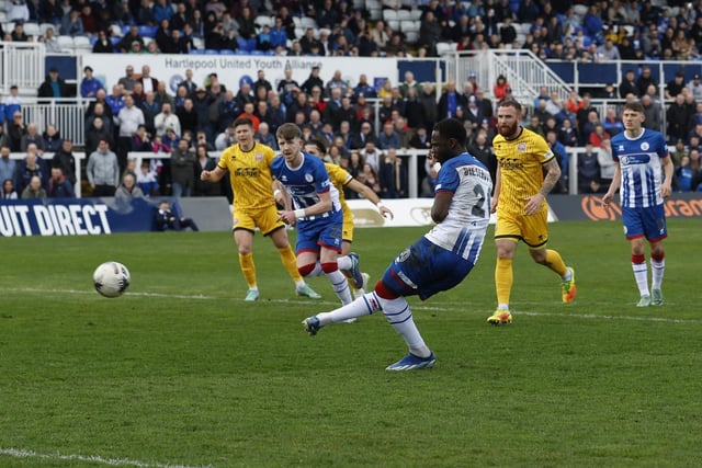 The talismanic frontman, who became just the fourth Pools player to score 20 league goals in a single season over the Easter weekend, notched his 21st from the spot against Aldershot. While the 29-year-old is unlikely to be short of suitors this summer, he is contracted for another season and Phillips is hopeful he can keep hold of his star striker.