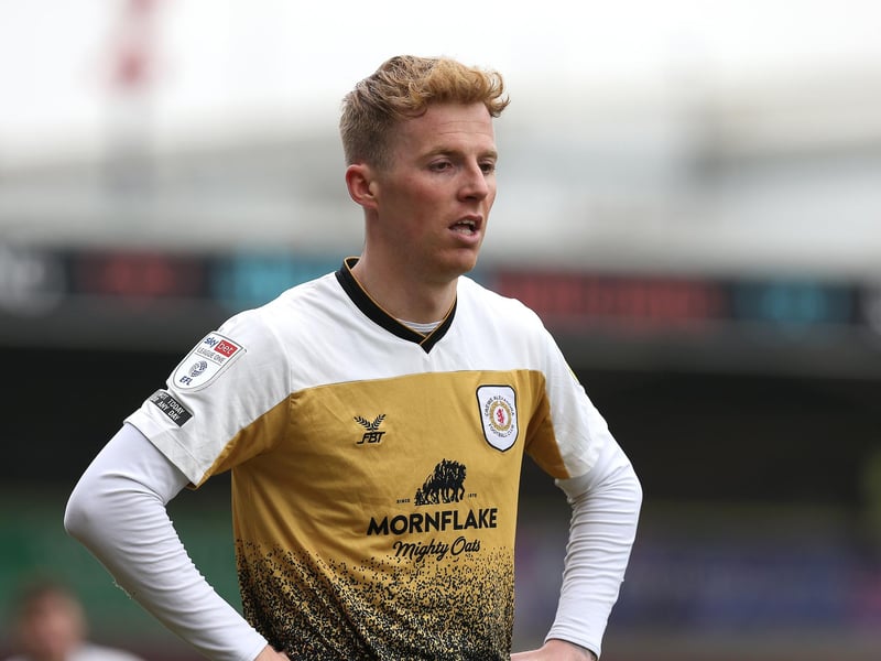 Predicted League One position: 15th. Predicted League One points total: 62