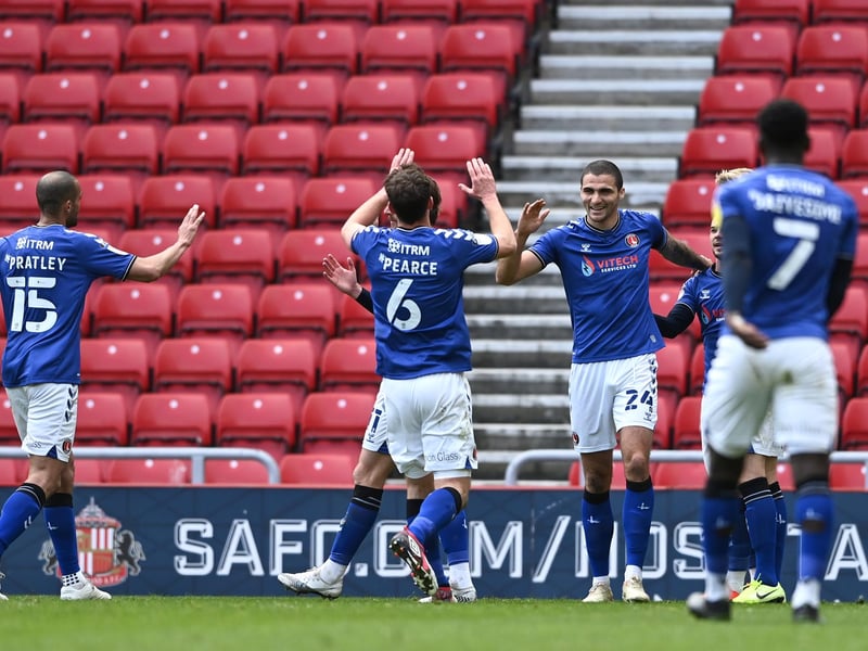Charlton Athletic will fail to secure a play-off spot according to the data experts, and are projected to finish on 75 points.