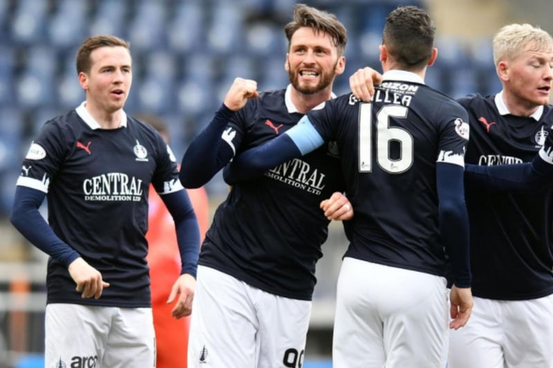 Robert Fleming: "We were at the football and the score was Falkirk 3, Peterhead 0. Then we celebrated the win afterwards in the Graeme Hotel."