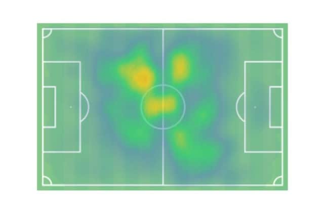 Anthony Mancini's heat map as demonstrated by data experts Wyscout.