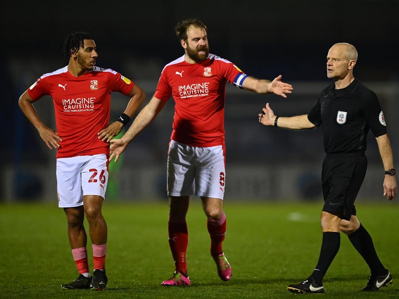 Swindon Town will be relegated in last position with 42 projected points according to the data experts.