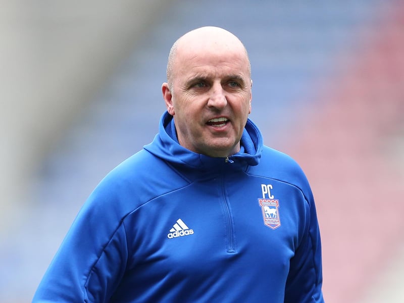 Predicted League One position: ninth... Predicted League One points total: 68