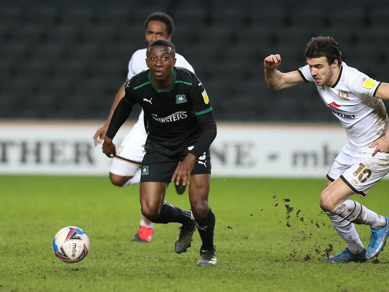 Predicted League One position: 18th. Predicted League One points total: 57