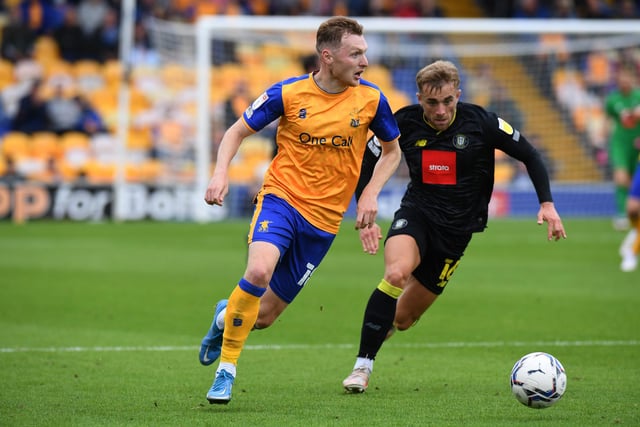 Mansfield have slipped up a touch with two recent defeats after a 14 game unbeaten run. It is expected to be costly with Stags predicted to finish fifth.