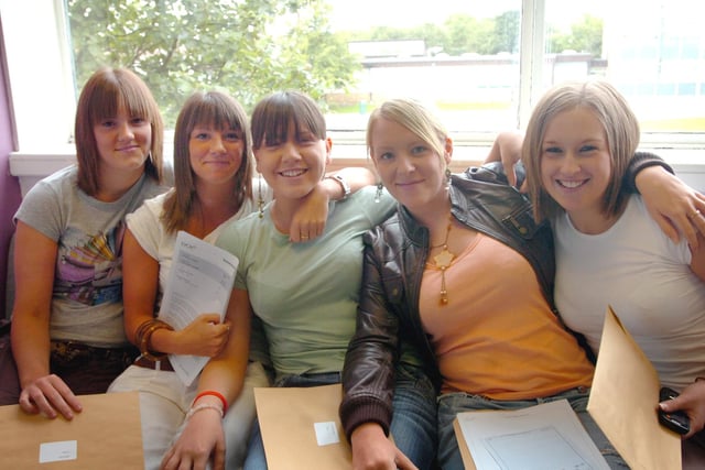 Who do you recognise in this line-up of Byron College students pictured on results day in 2007?