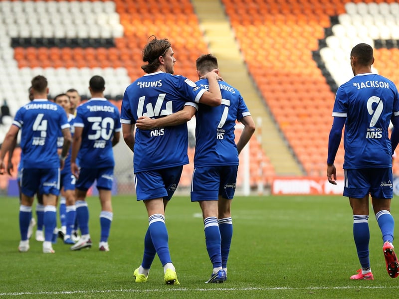 Start of season overall squad market value: £10.1m. End of season overall squad market value: £11.3m. Overall percentage change: +11%. Most valuable player: Keanan Bennetts, prior to loan exit (estimated market value = £1.2m)