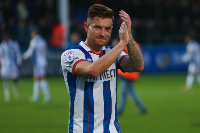 After a very difficult start to his Hartlepool career, Murray produced a bit of an upturn in form under John Askey before seeking an exit in the summer. The defender made a return to Raith Rovers where he has made 15 appearances for the Scottish Championship side (Credit: Michael Driver | MI News)