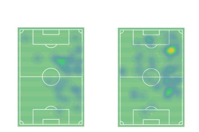 Dan Kemp was unable to get involved as much for Hartlepool United against Newport County (left) compared to what we saw in his last away game at Grimsby Town (right). Data via Wyscout.