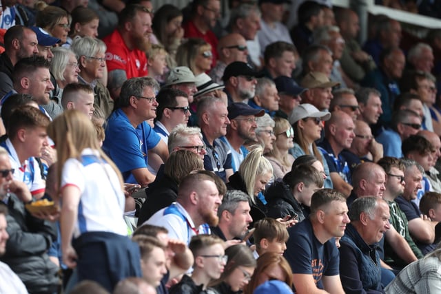 Hartlepool United supporters cheer on their side against AFC Wimbledon. (Credit: Mark Fletcher | MI News)