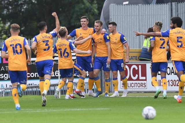 Mansfield Town	35	3	27	5	5:7	-2	36