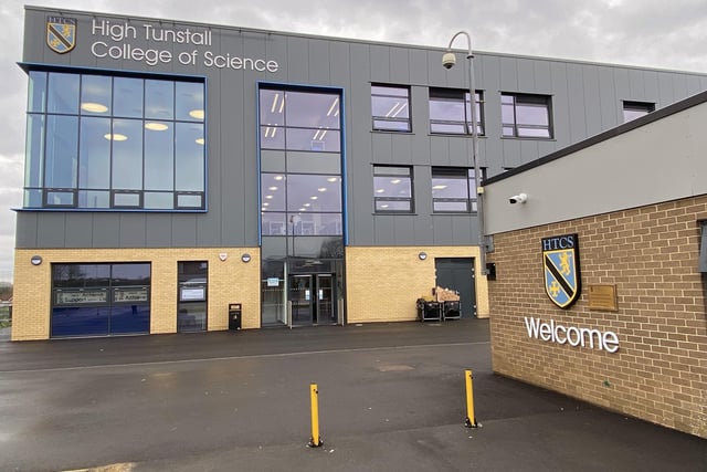 High Tunstall College of Science had one permanent exclusion and 164 suspensions in 2020/21. The school had a headcount of 1,256 pupils during that period.