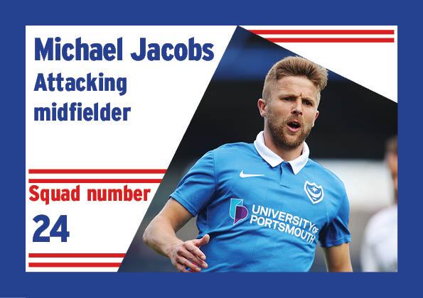 Position: Wing
Year joined: 2020
2021-22 appearances: 20
Extension clause: Yes (one-year)