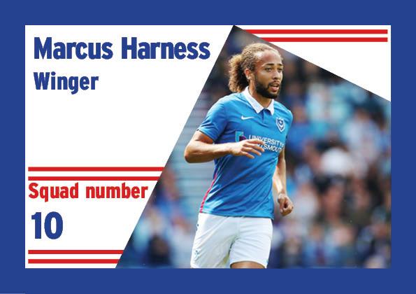 Position: Wing
Year joined:2019
2021-22 appearances: 30
Extension clause: Yes (one-year)