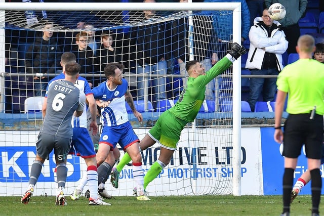 The 30-year-old has added some calmness and composure in-between the sticks since returning to the side against Southend. Despite shipping seven against Gateshead, Jameson has kept two clean sheets in the last four games and is enjoying arguably his best spell since he signed for Pools. Even so, he will need to continue to impress between now and the end of the season if he is to earn a new deal this summer.
