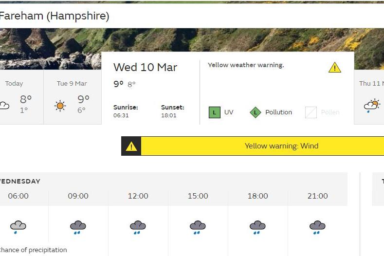 This is the forecast for Fareham for this week.