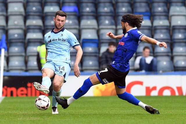 Pool Signings Eight positions Hartlepool United need to strengthen as Pools prepare ...