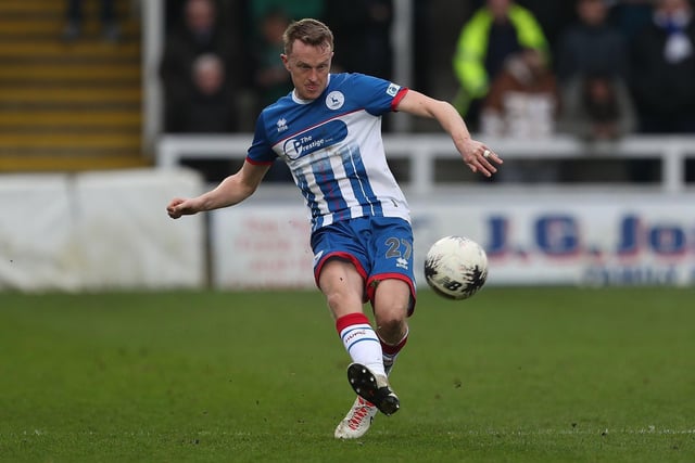 Was a solid, steady, albeit unspectacular replacement for Dodds until he too had his campaign cut short when he suffered a serious hamstring injury in February. Returning for his third spell with Pools, Hendrie offered versatility but lacked dynamism. A decent defender, he was always willing to get forward although his final ball sometimes let him down. Not altogether impossible he will be back at the Suit Direct again next season.