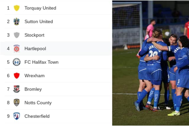 Hartlepool United could guarantee a play-off place this weekend.